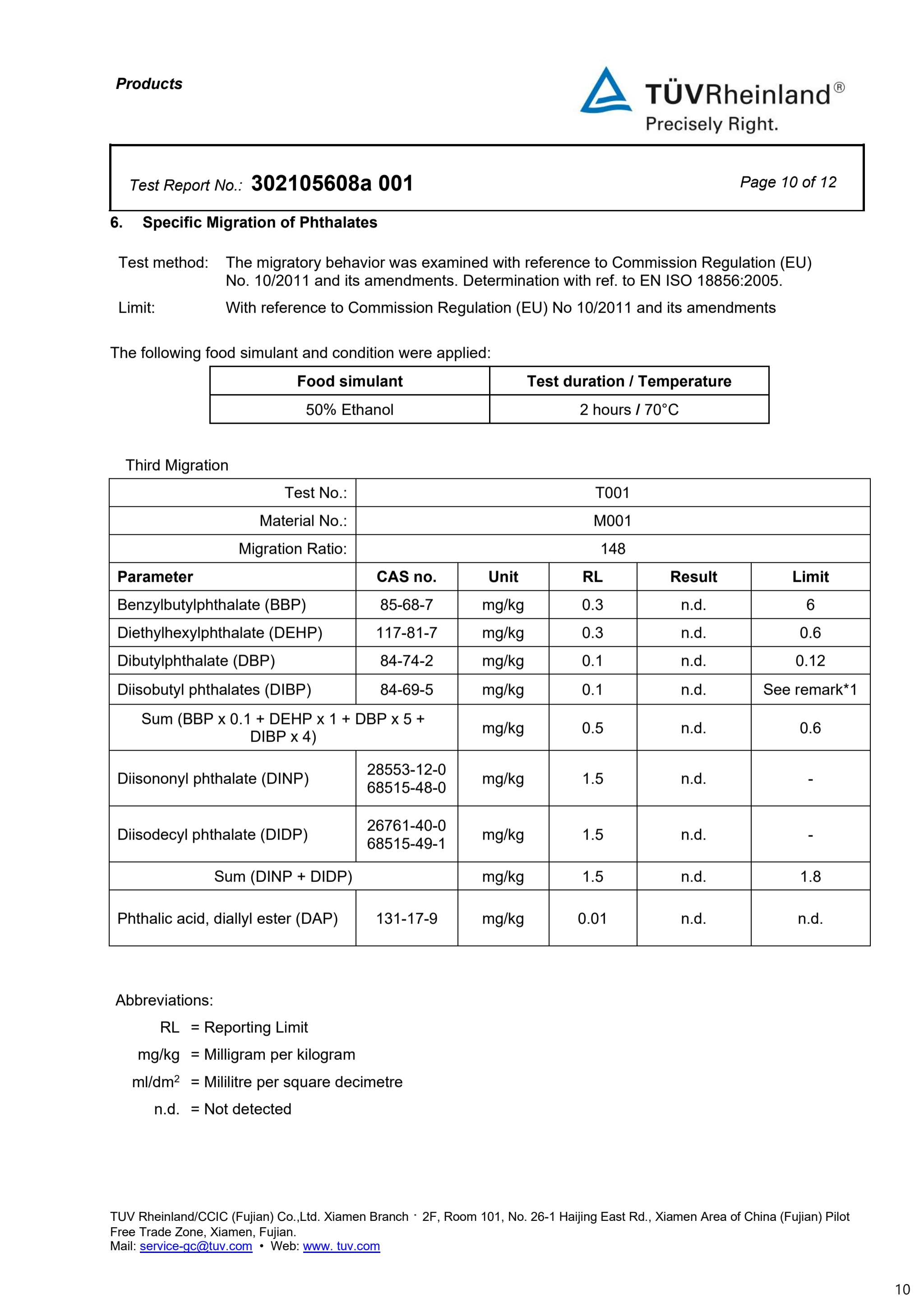 Test Reprot 302105608a 001_10.jpg