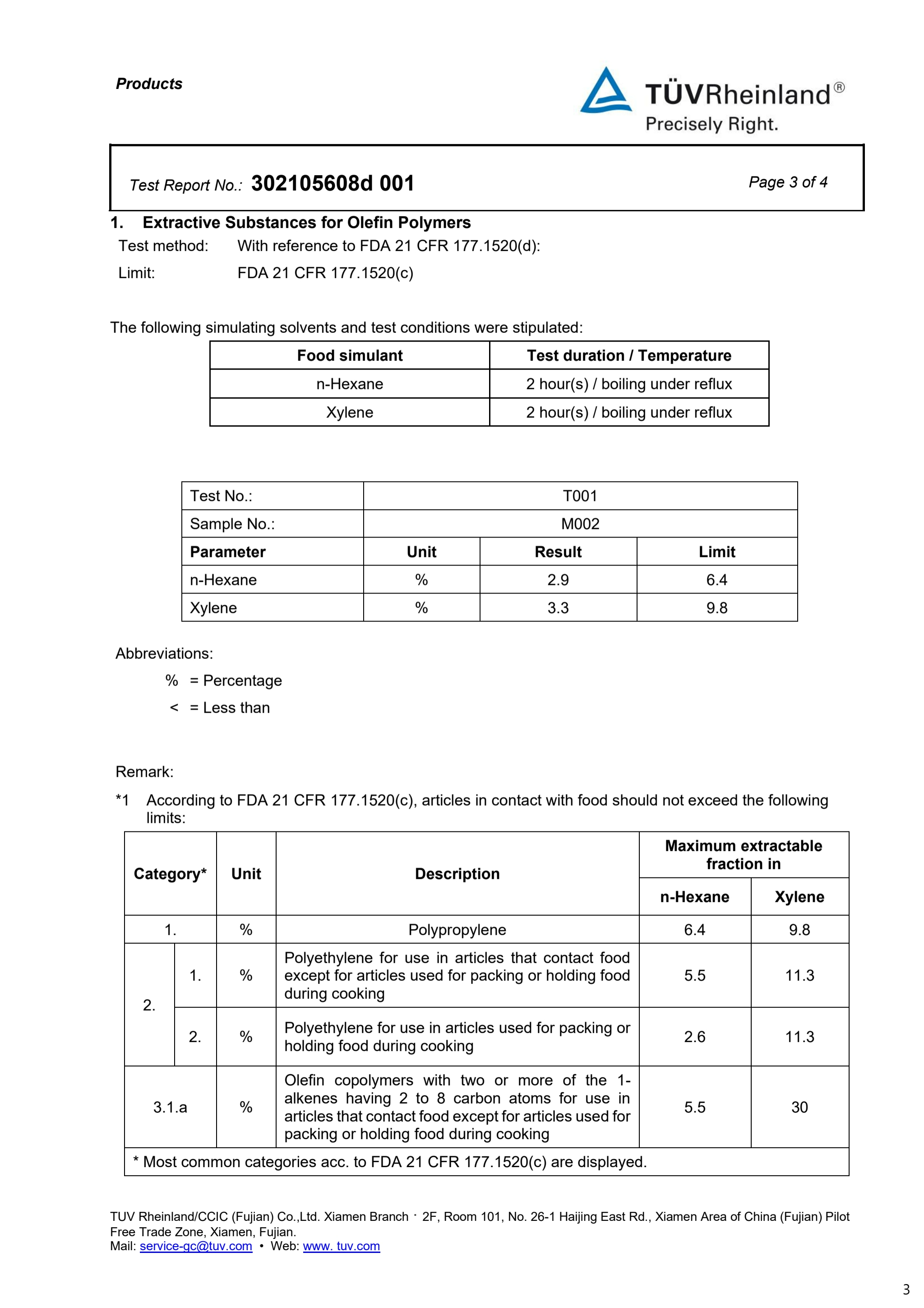 Test Reprot 302105608d 001_3.jpg